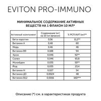 Селективный биокомплекс Eviton Pro-Immuno, Эвитон